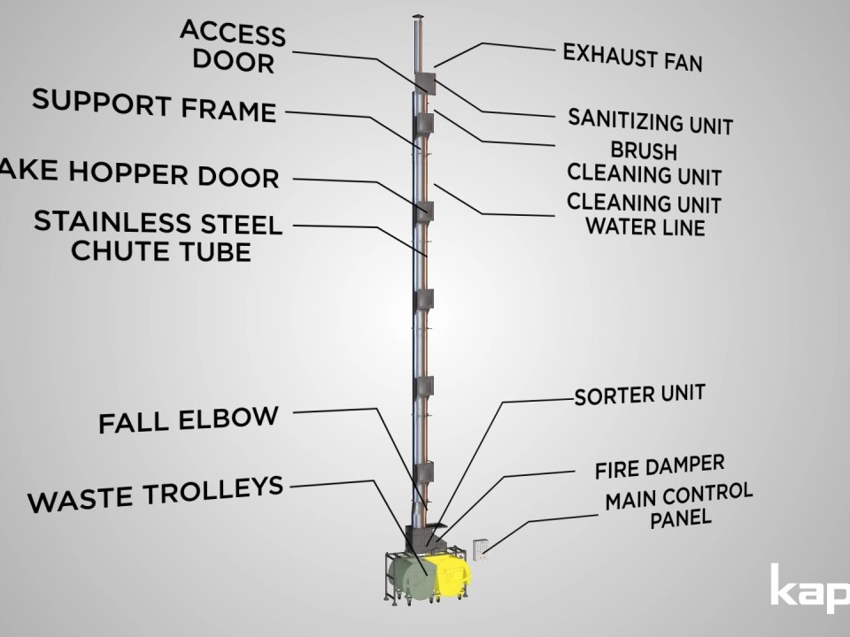 what is a garbage chute